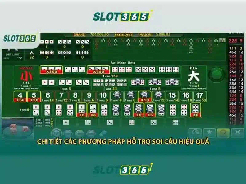 slot365-registration\n