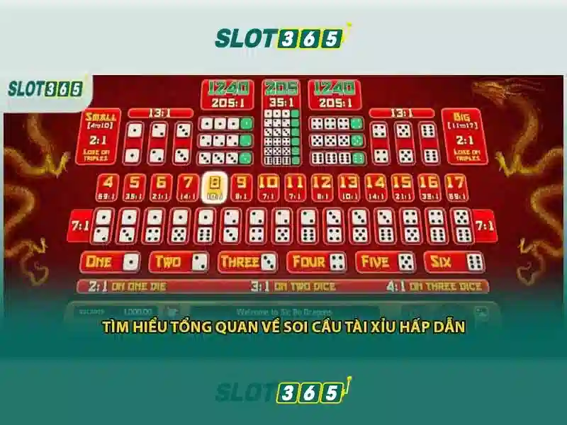 Trải nghiệm người chơi