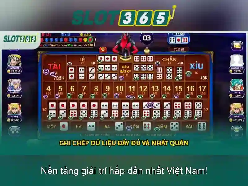 Giao diện người dùng thân thiện và tối ưu di động