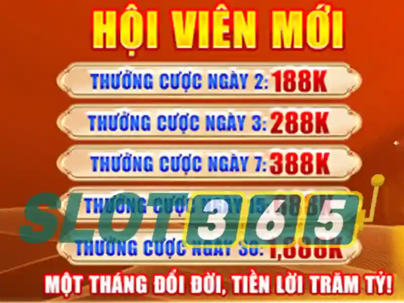 slot365 đăng nhập: Trải nghiệm mượt mà, an toàn và nhanh